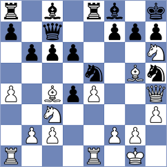 Skatchkov - Srihari (chess.com INT, 2021)