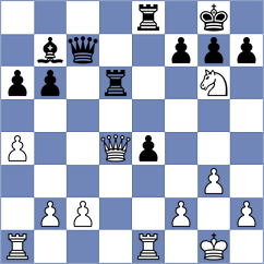 Joubert - Gajwa (Chess.com INT, 2020)