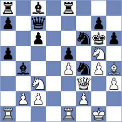Sahil - Seletsky (chess.com INT, 2021)