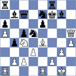Safarli - Mishra (chess.com INT, 2024)