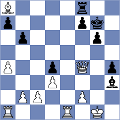Zigmund - Neuman Zakoucka (Chess.com INT, 2021)