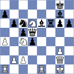 Lakshmi - Hernandez (chess.com INT, 2024)