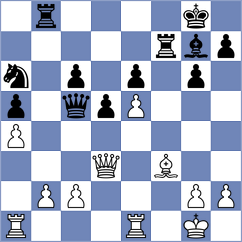 Ayyad - Kulpruethanon (Chess.com INT, 2020)