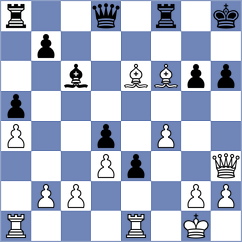 Szyszylo - Filgueira (chess.com INT, 2024)