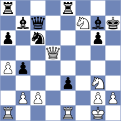 Aditya - De Winter (chess.com INT, 2024)