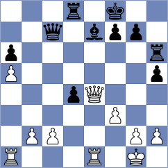 Harish - Mendoza Criollo (chess.com INT, 2022)