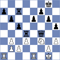 Benedetti - Castellanos Hernandez (chess.com INT, 2024)