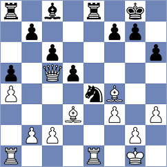 Tang - Meduri (chess.com INT, 2024)