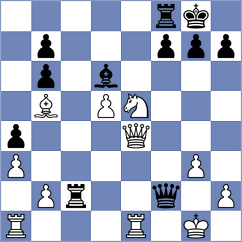 Sultanbek - Martinez (chess.com INT, 2024)