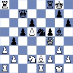 Wanyama - Weishaeutel (chess.com INT, 2024)
