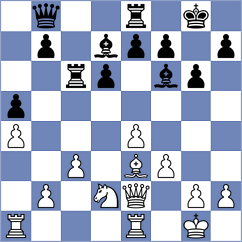 Leyva Proenza - Kostiukov (chess.com INT, 2024)
