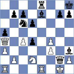 Bedi - Paul (Chess.com INT, 2021)