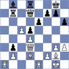 Sinitsina - Sahin (chess.com INT, 2022)