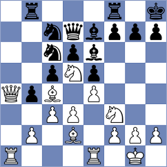 Kleiman - Grischuk (chess.com INT, 2024)