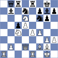 Seo - Tserendorj (Chess.com INT, 2020)