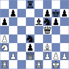 Korol - Zhu (chess.com INT, 2024)