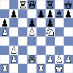 Luukkonen - Freitas Capiberibe (chess.com INT, 2024)