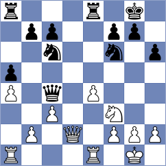Sharmin - Makkar (Chess.com INT, 2020)