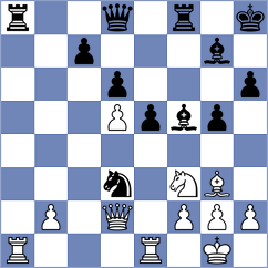 Yavorovsky - Efimenko (chess.com INT, 2024)