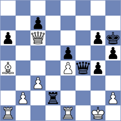 Erenburg - Artemiev (Chess.com INT, 2021)