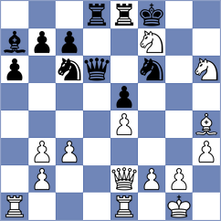 Kukreja - Srivatsan Karthikeyan (chess.com INT, 2024)