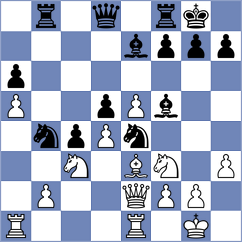 Shah - Vifleemskaia (chess.com INT, 2023)