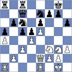 Kobalia - Hnatyshyn (chess.com INT, 2024)