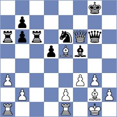 Zivic - Momin Fayzan (chess.com INT, 2023)
