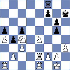 Pichot - Melikhov (chess.com INT, 2021)