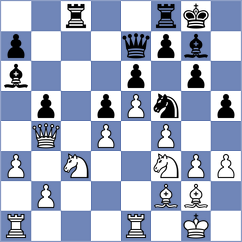 Burovic - Baziuk (chess.com INT, 2023)