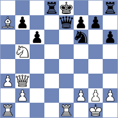 Giang - Dong Bao Nghia (chess.com INT, 2023)