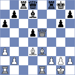 Sanchez Enriquez - Bokros (chess.com INT, 2024)