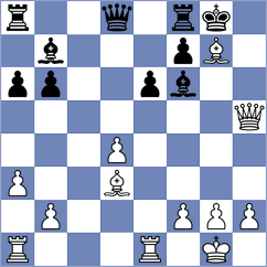 Chen - Mulawa (chess.com INT, 2023)