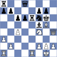 Goncharov - Uyanga (chess.com INT, 2023)
