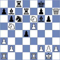 Willathgamuwa - Jose Iraeta (chess.com INT, 2023)