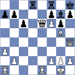 Bluebaum - Reprintsev (chess.com INT, 2023)