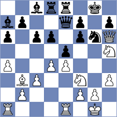 Djordjevic - Srivatsan Karthikeyan (chess.com INT, 2023)