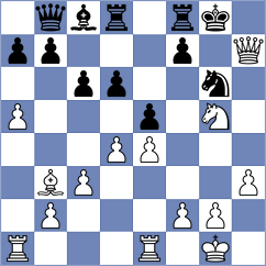 Glek - Koellner (Chess.com INT, 2020)
