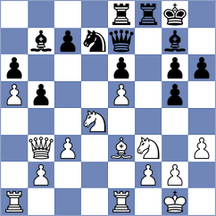 Dudzinski - Williams (chess.com INT, 2021)