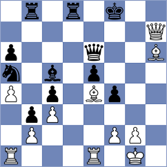 Rasulov - De Silva (chess.com INT, 2021)