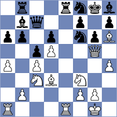 Potapova - Ibraev (Chess.com INT, 2019)