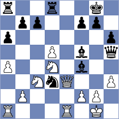 Skiadopoulos - Tqebuchava (chess.com INT, 2024)