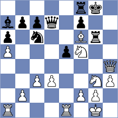 Arenas - Soyunlu (chess.com INT, 2023)