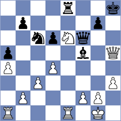 Li - Pein (chess.com INT, 2022)