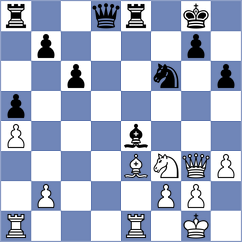Martinez Alcantara - Howell (chess.com INT, 2023)