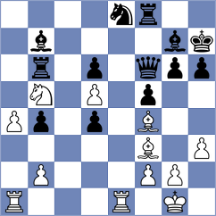 Sailer - Fedotov (Chess.com INT, 2020)