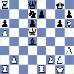 Guerrero Olmos - Quirke (chess.com INT, 2024)