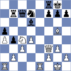 Masague Artero - Zozek (chess.com INT, 2023)