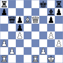 Dardha - Nunez V (chess.com INT, 2024)