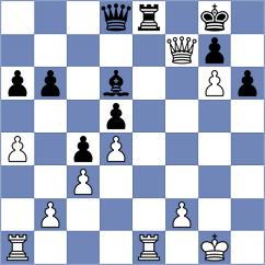 Dogan - Bruned (Chess.com INT, 2020)